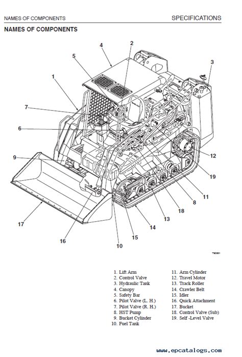 takeuchi tl140 skid steer specs|takeuchi tl140 parts diagram.